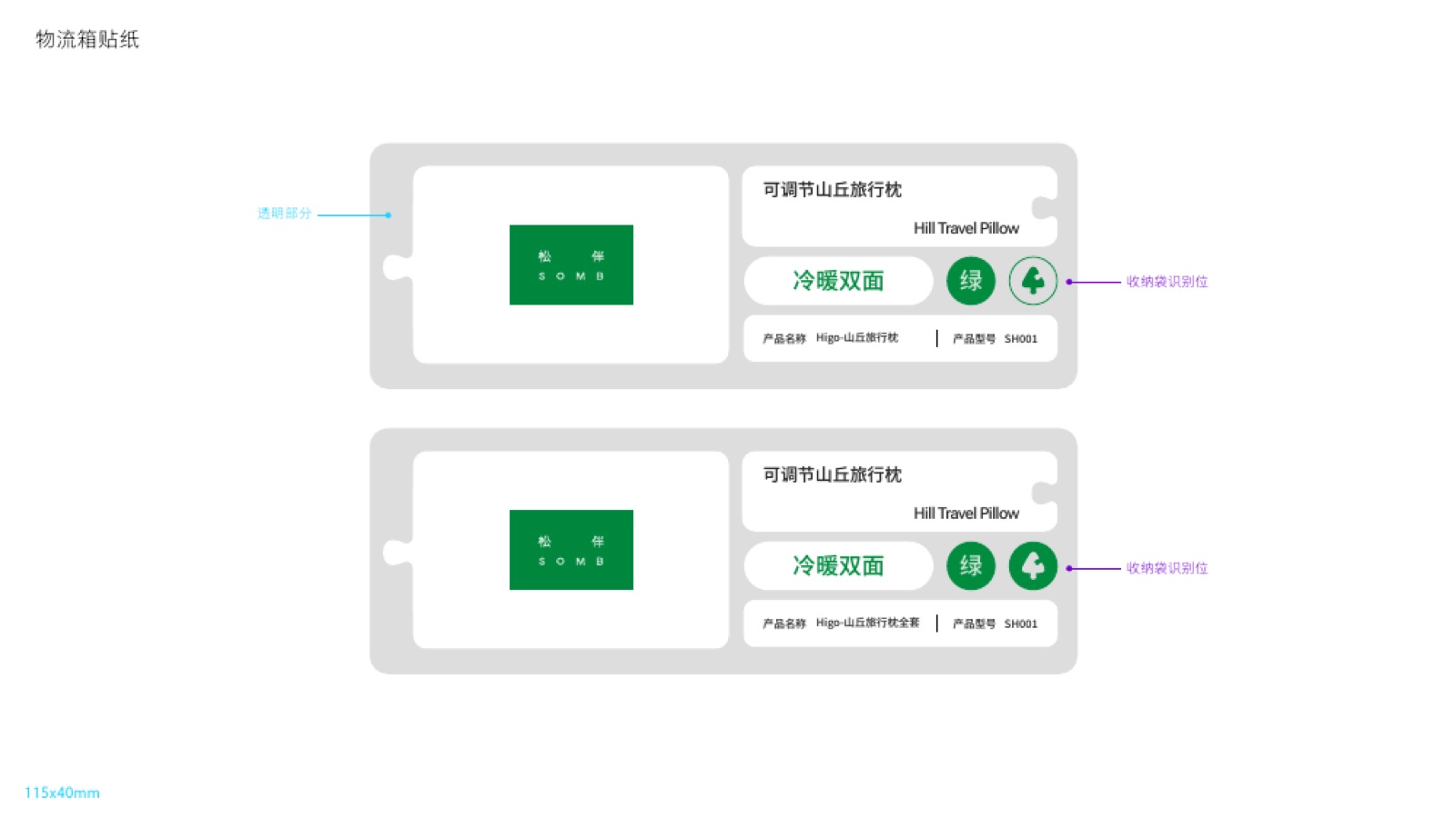 6月2日汇报整理